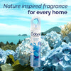 Odonil Room Spray Ocean Breeze